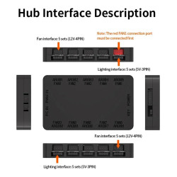 Hub Controladora ARGB y velocidad PWM control remoto