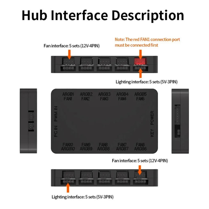 Hub Controladora ARGB y velocidad PWM control remoto