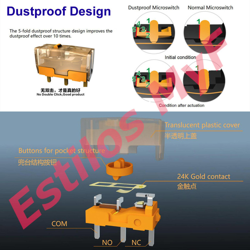 Switch Interruptor Mouse TTC Dustproof Gold 80m Click X2