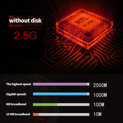 Tarjeta Ethernet 2500 Mbps Ethernet Pci Express 2.5g Tarjeta Ethernet 2500 Mbps Ethernet Pci Express 2.5g